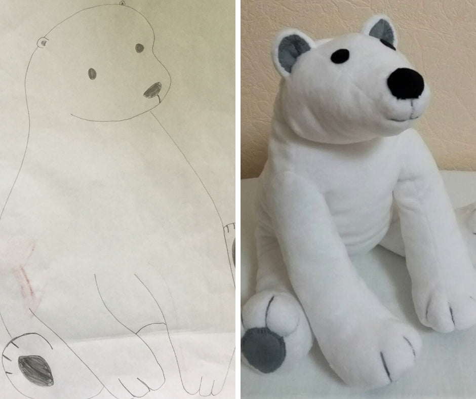 Custom plush from picture or drawing