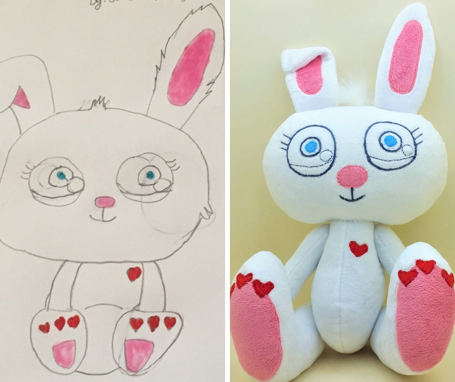 Custom plush from picture or drawing